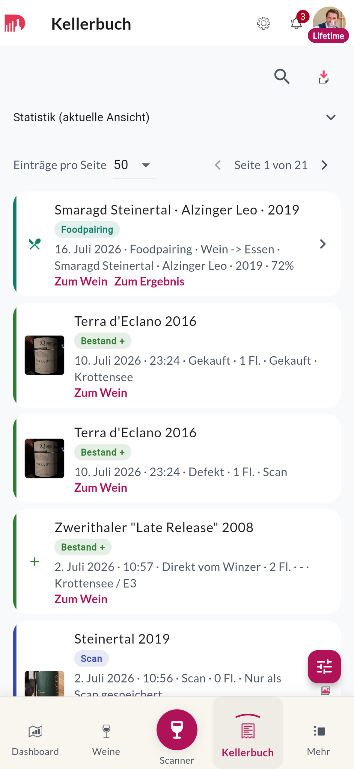 DWINER Kellerbuch
