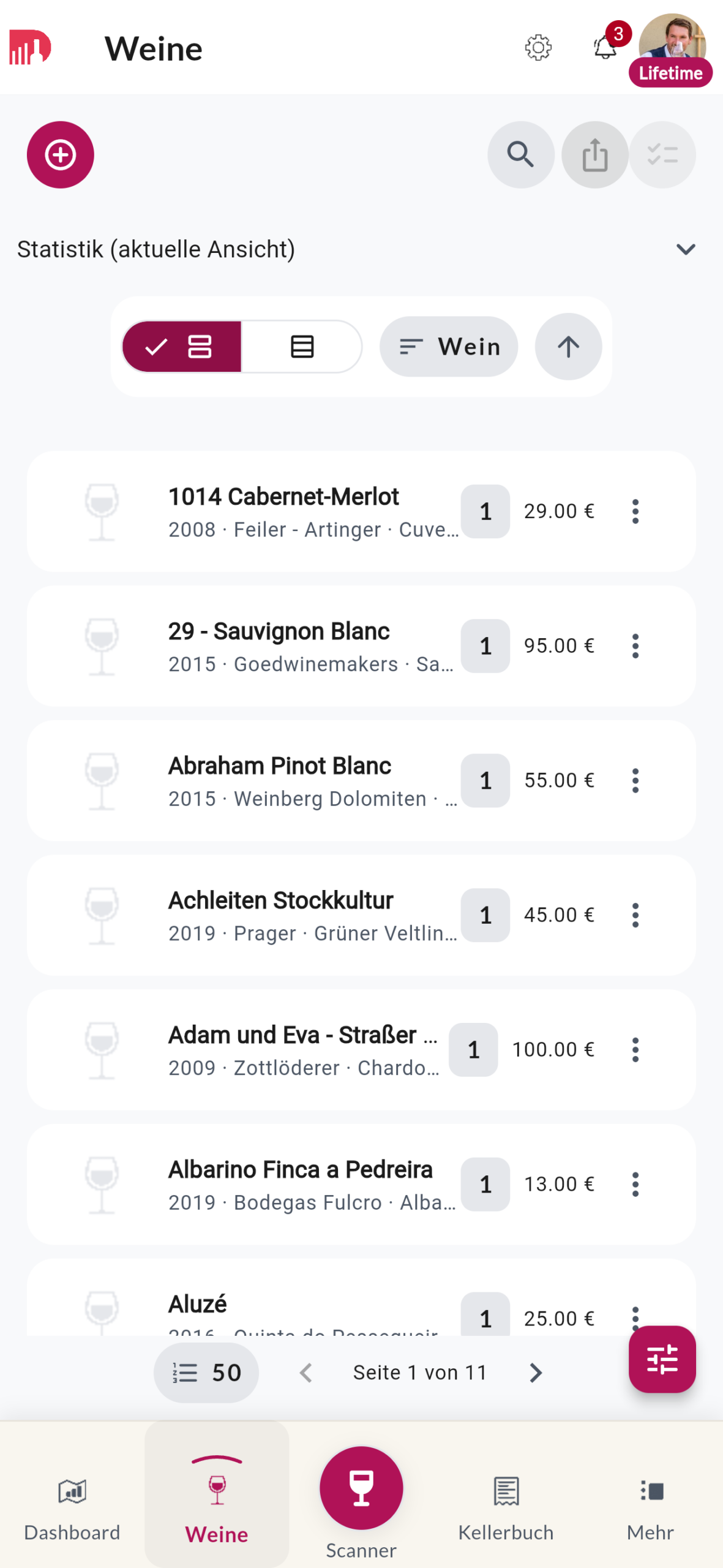 DWINER Weinübersicht