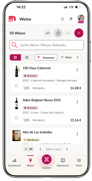 Liste des vins DWINER